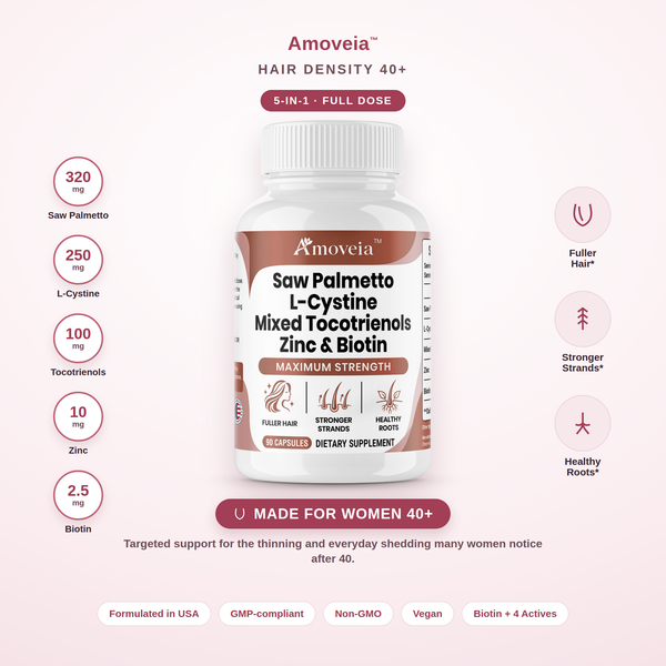 Hair Density 40+ — Saw Palmetto, L-Cystine & Biotin Complex