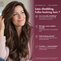 Hair Density 40+ — Saw Palmetto, L-Cystine & Biotin Complex